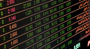 Business valuation formula